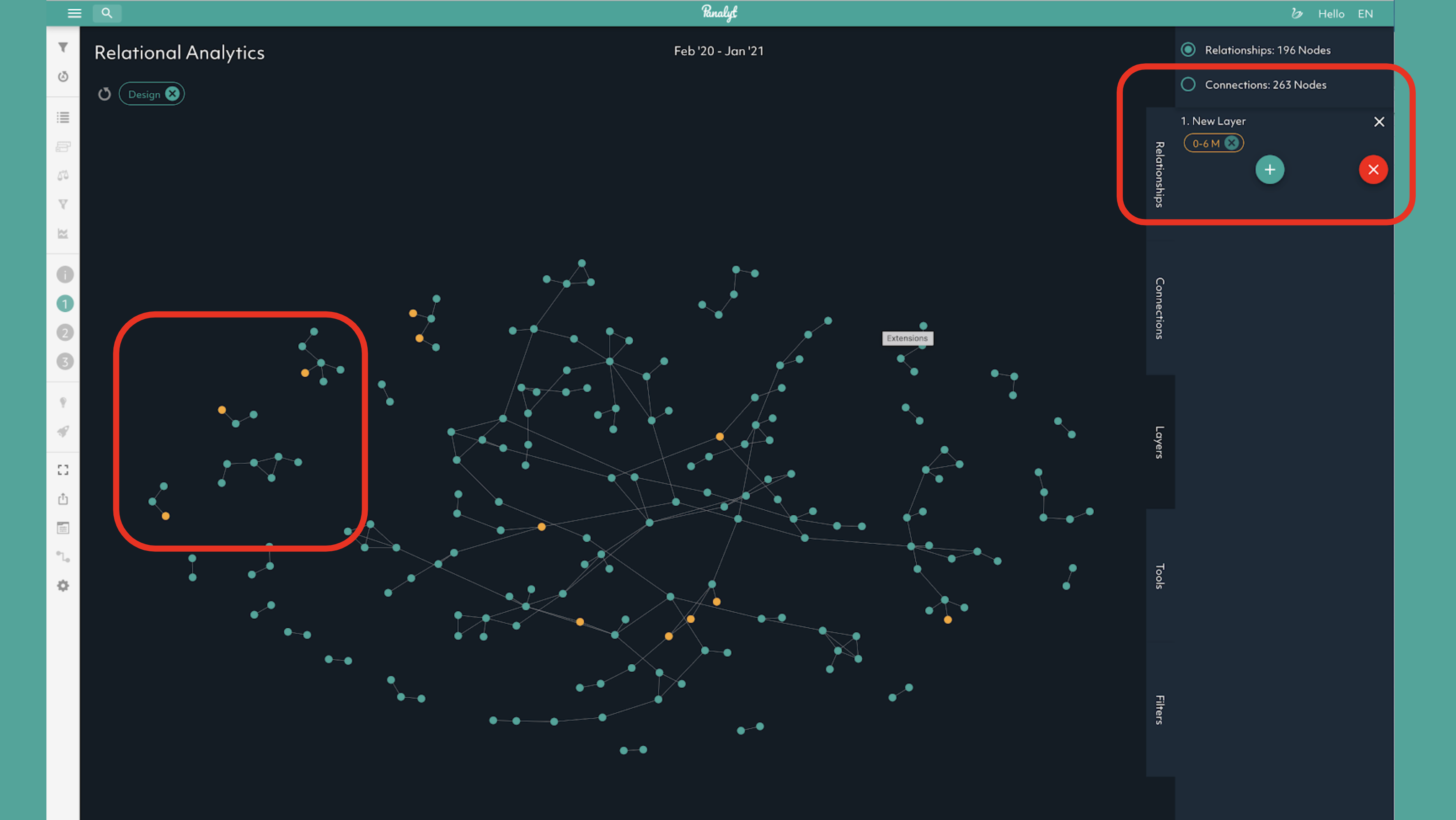 Measuring Inclusion with Relational Analytics