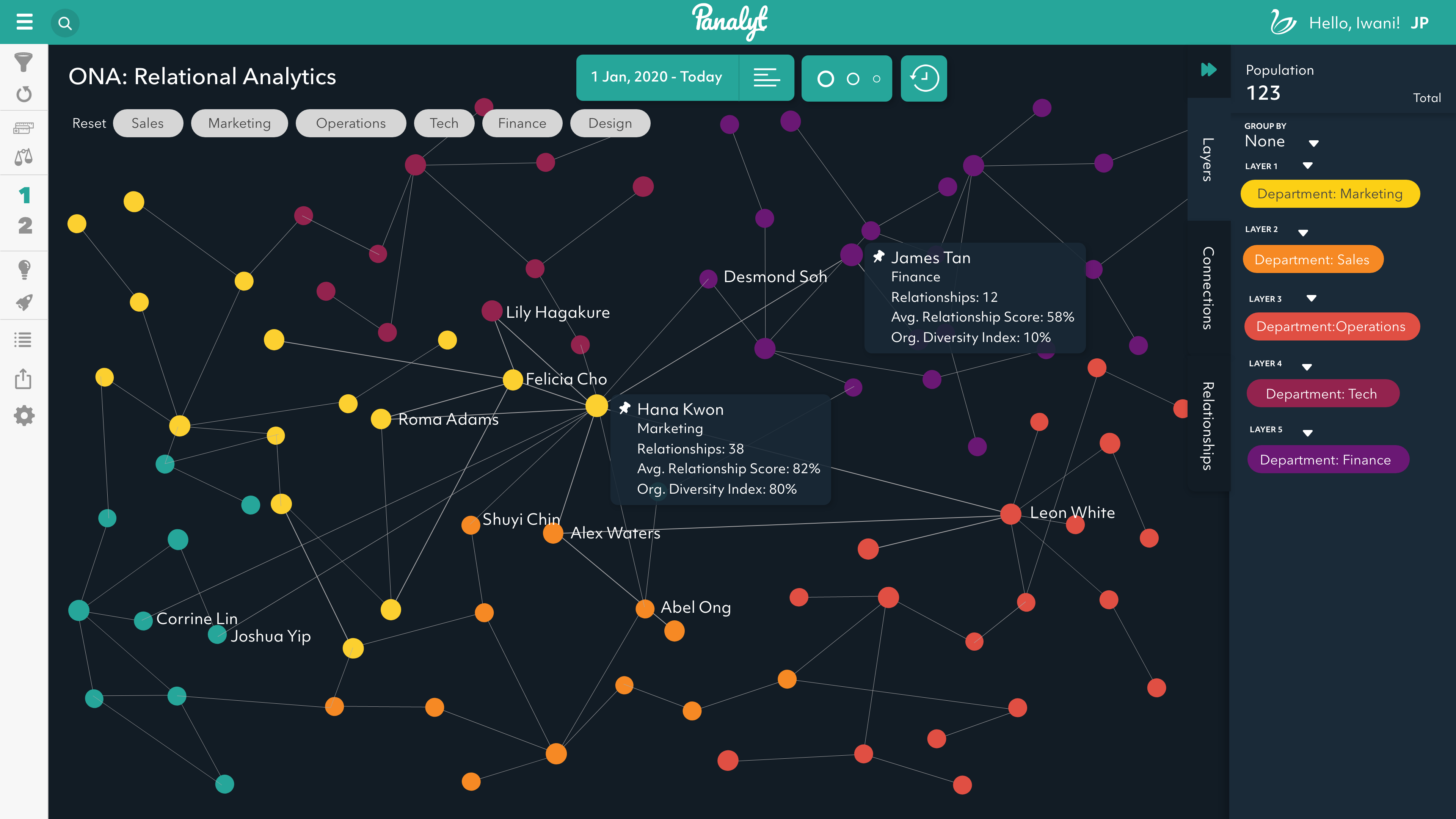 Case Studies from Uber, Genpact & McKesson For Driving Business Impact with Relational Analytics