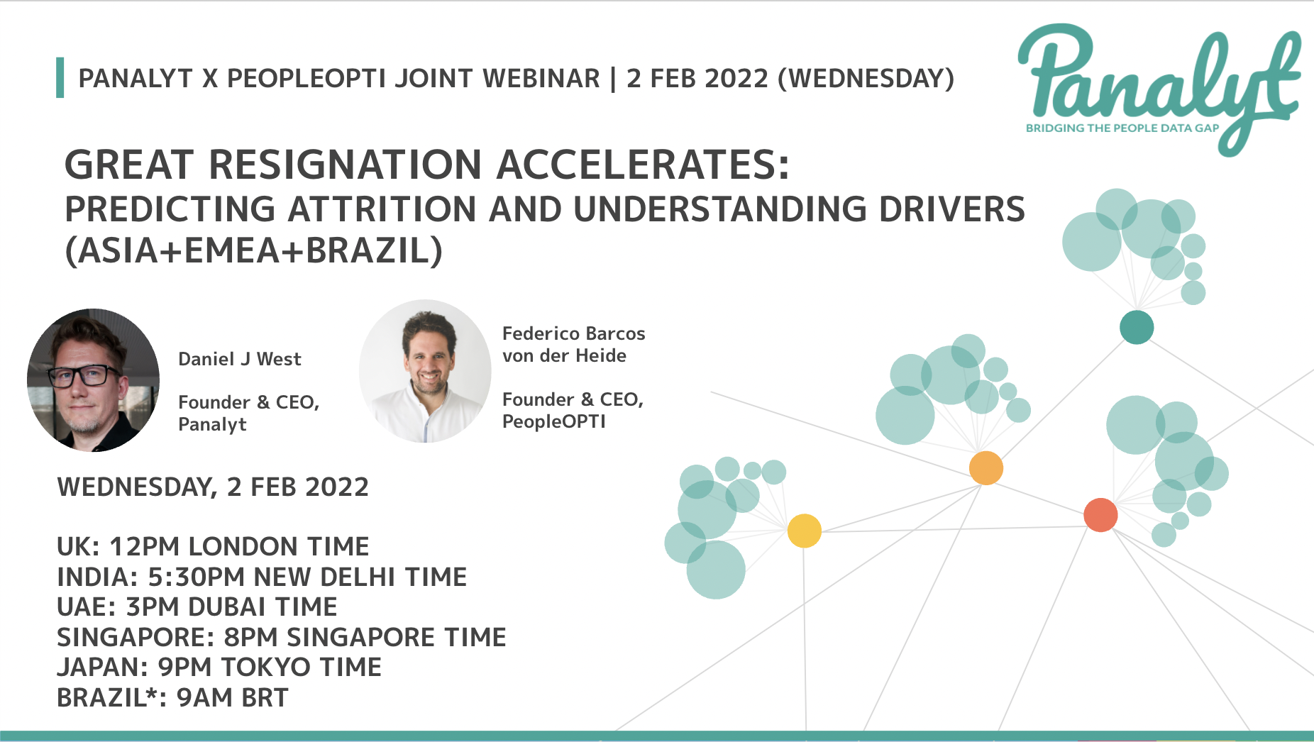 Great Resignation Accelerates:  Predicting Attrition & Understanding Drivers ( Asia + EMEA + Brazil)